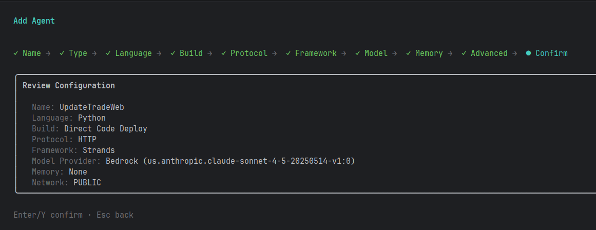 Development flow 1