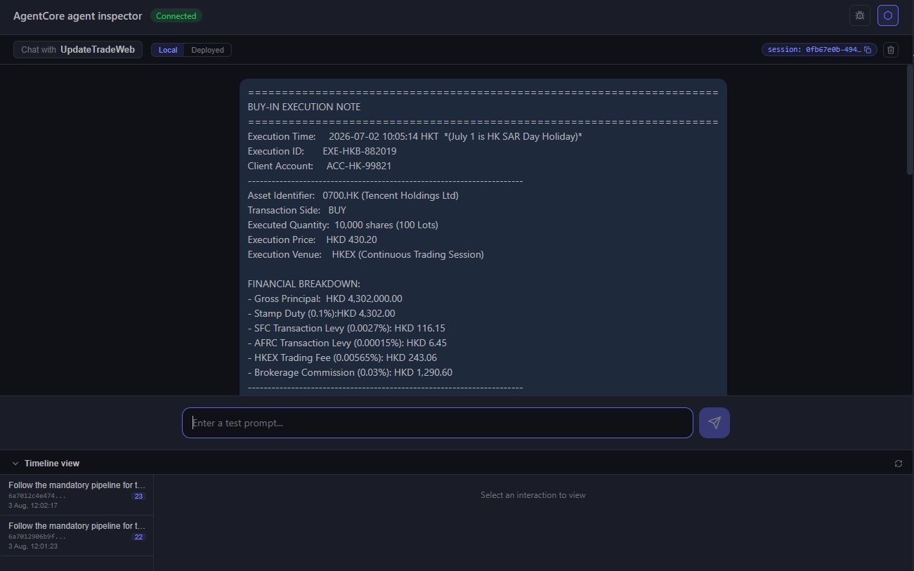 Development flow 3
