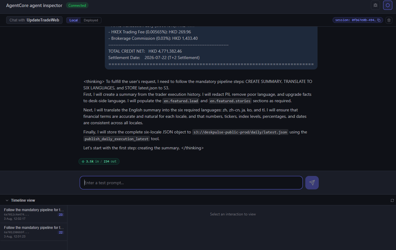Development flow 4
